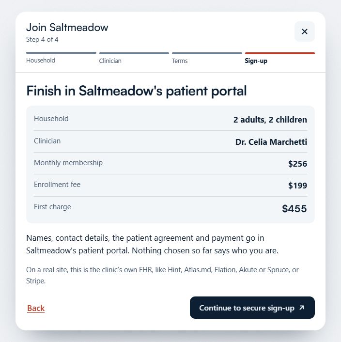 Last step of the demo join flow: 2 adults and 2 children with Dr. Celia Marchetti, $256 a month and a $199 enrollment fee, then Continue to secure sign-up, where names, the agreement and payment go in the clinic's patient portal.