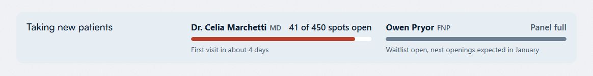 Demo clinic status: Dr. Celia Marchetti, 41 of 450 spots open, first visit in about 4 days. Owen Pryor, panel full, waitlist open.